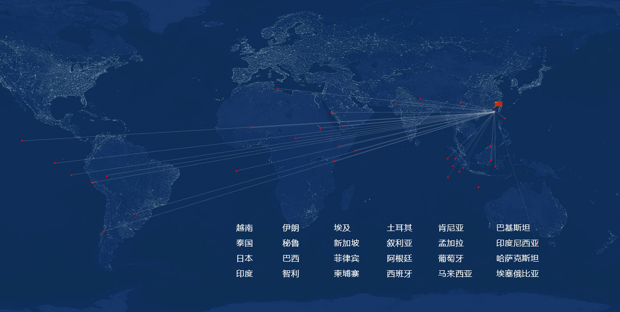 1665474253161852.jpg 營銷網(wǎng)絡.jpg